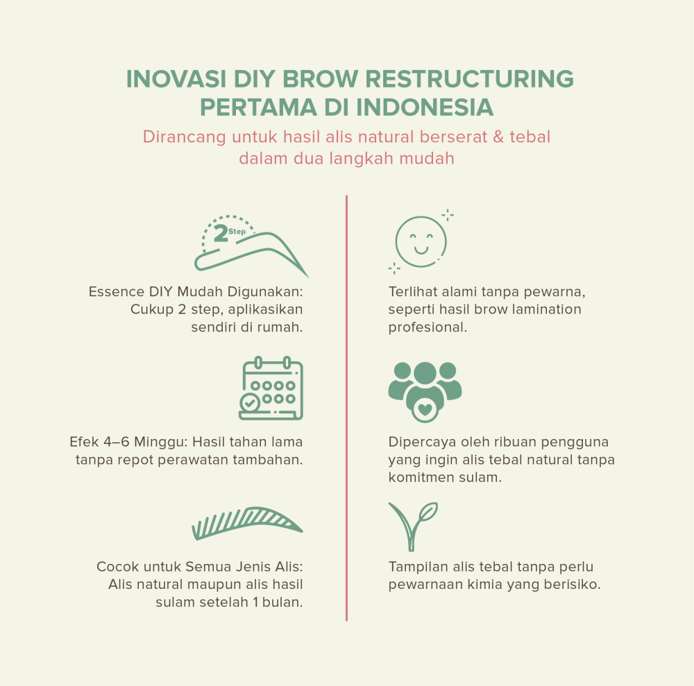 Win My Brow Game (Menebalkan Alis Instan) Easy Eyebrow Treatment | Brow Bomber/Lamination - Image 4